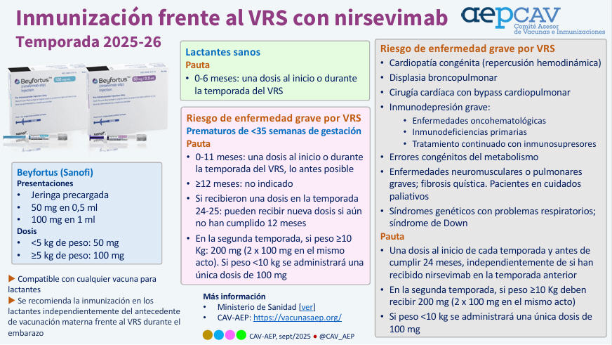 vacuna vrs