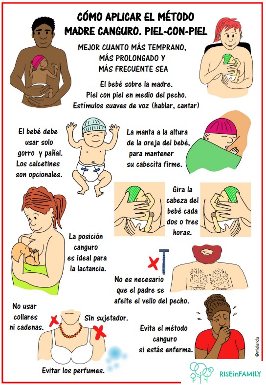 kit prematuros metodo canguro
